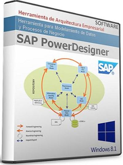 sap powerdesigner 16.6 download